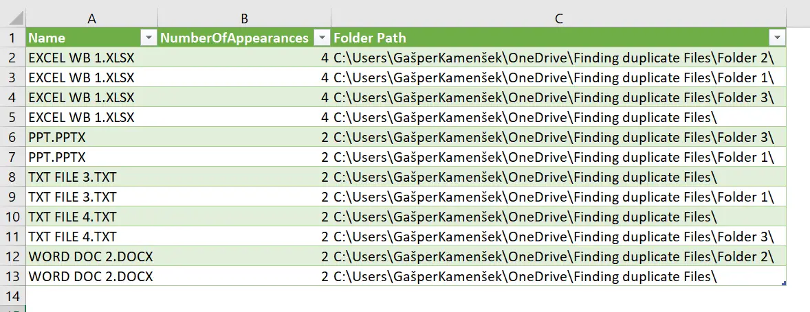 simulating-a-tabular-form-pivot-table-layout-with-conditional-format