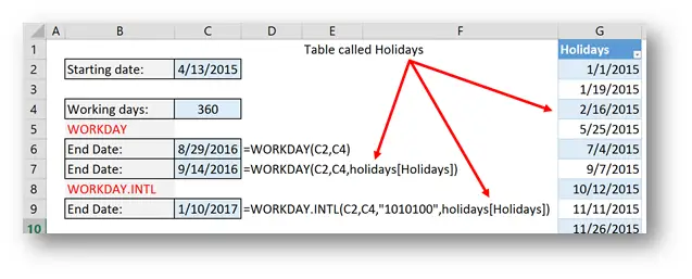 WORKDAY and WORKDAY.INTL functions in Excel