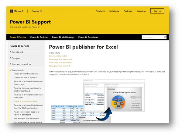 Power BI publisher for Excel
