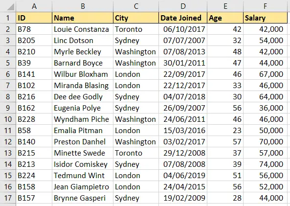 Excel Filter Function The Function That Does Everything Excel Unpluggedexcel Unplugged