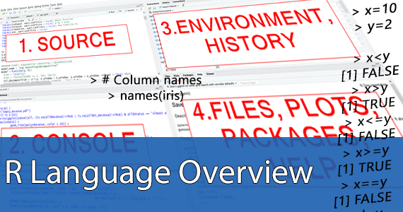 R Language Overview Featured Image