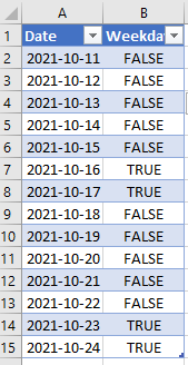 Highlight Weekend Dates in Excel with Conditional Formatting - Excel Table - List of Dates