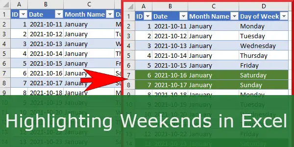 Highlighting weekends in Excel How-To Step by Step Tutorial