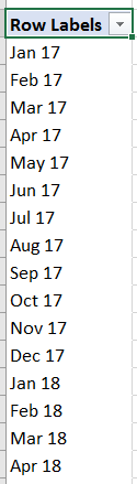 Extending the Date Table - Part 1, Correct sorting
