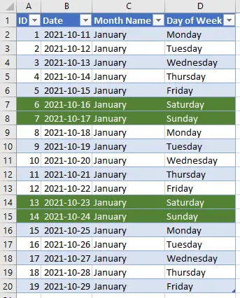 Highlight Weekends in Excel with Conditional Formatting - Excel Table with Conditional Formatting